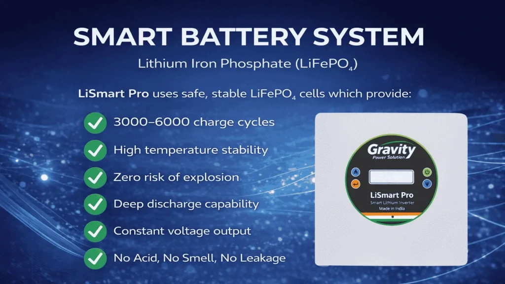 LiSmart Pro Smart Battery System using Lithium Iron Phosphate LiFePO4 cells with 3000-6000 charge cycles